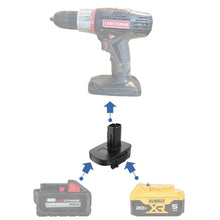 Load image into Gallery viewer, Milwaukee 18V to Craftsman 19.2V Battery Adapter