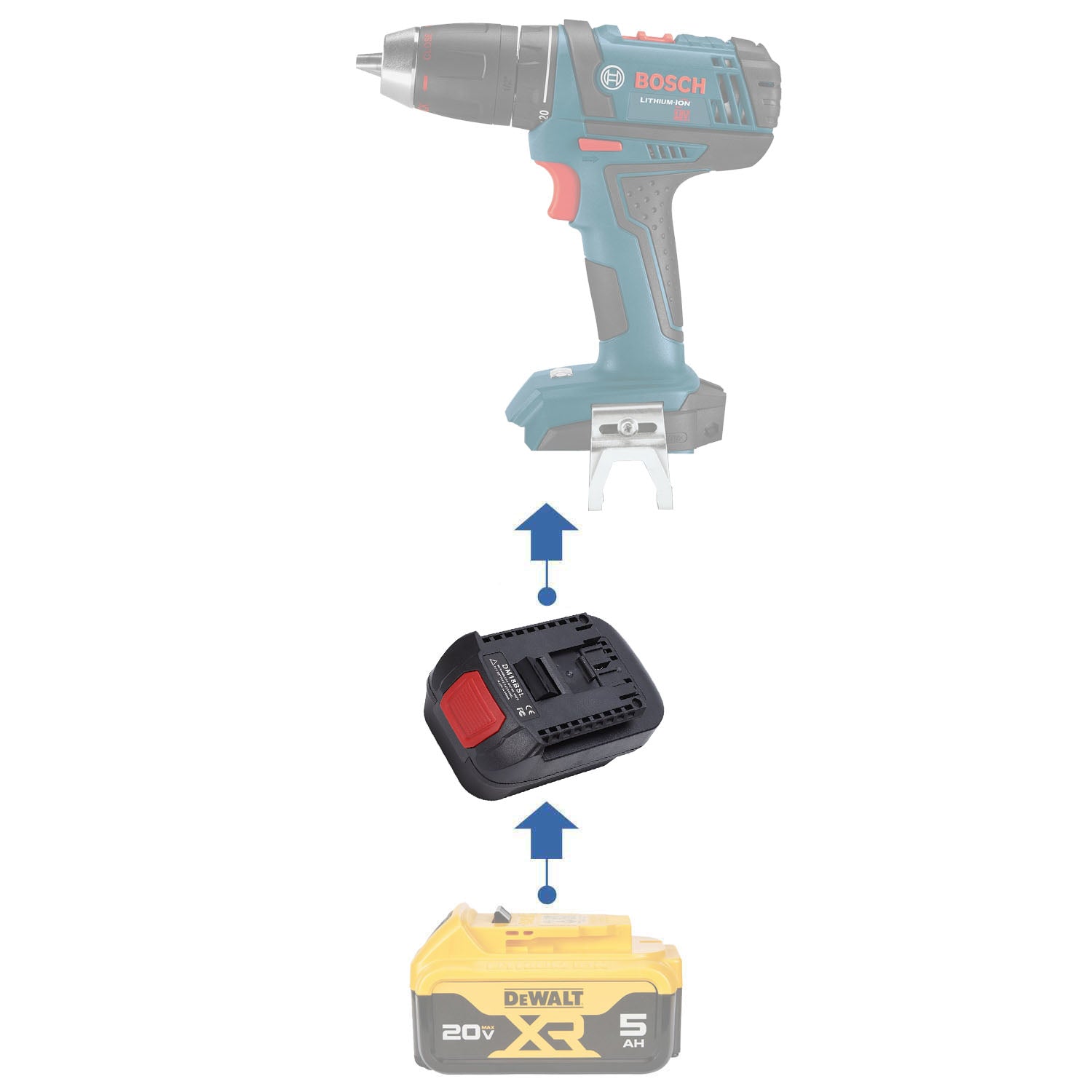 DeWalt 20V to Bosch (Blue) 18V Battery Adapter