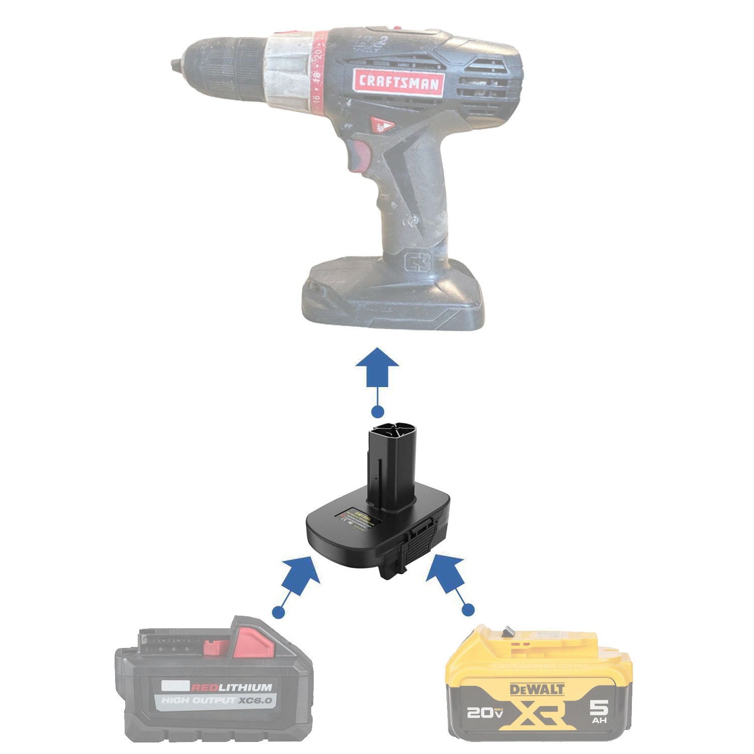 Milwaukee 18V to Craftsman 19.2V Battery Adapter