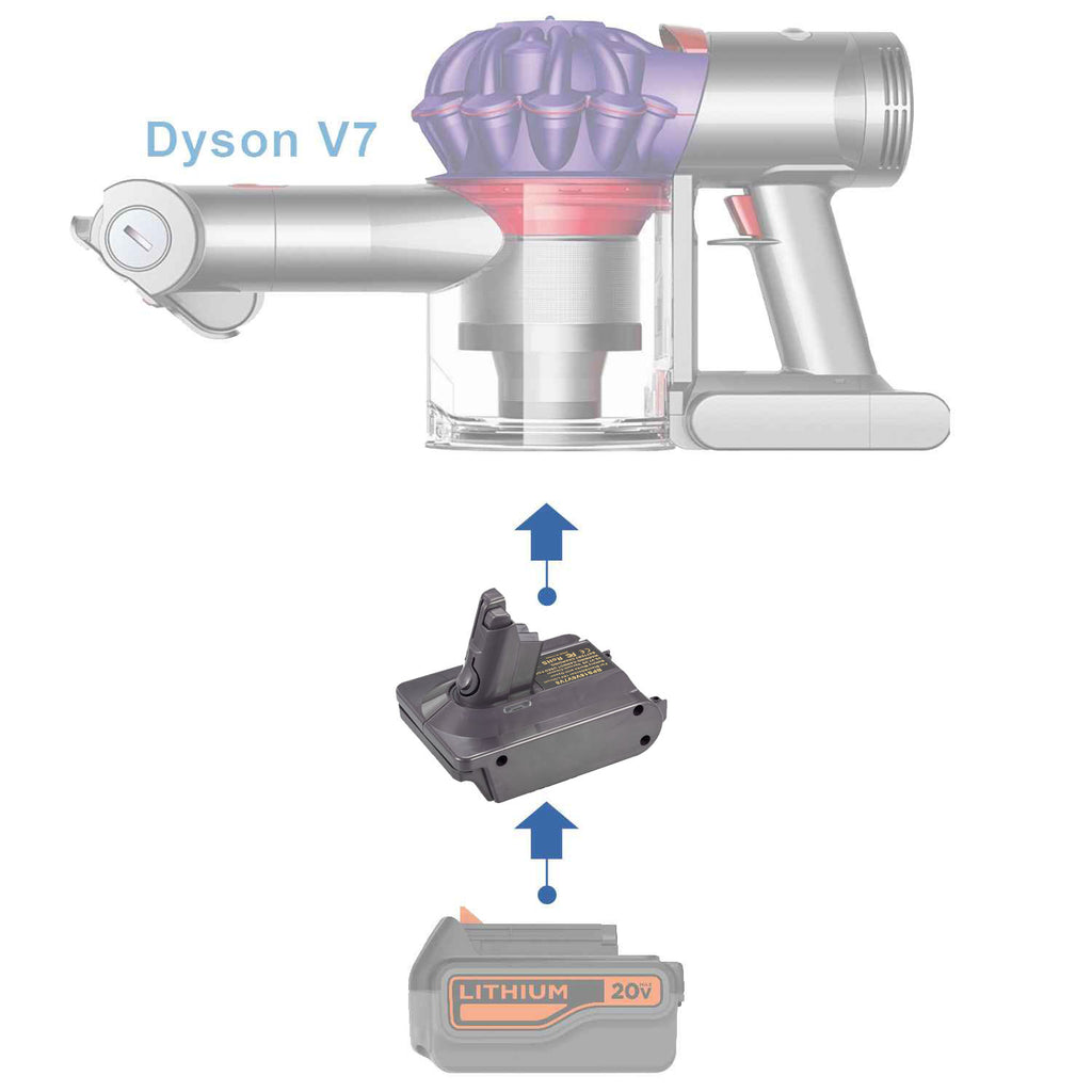 Black and Decker 20V to Dyson V7 Battery Adapter