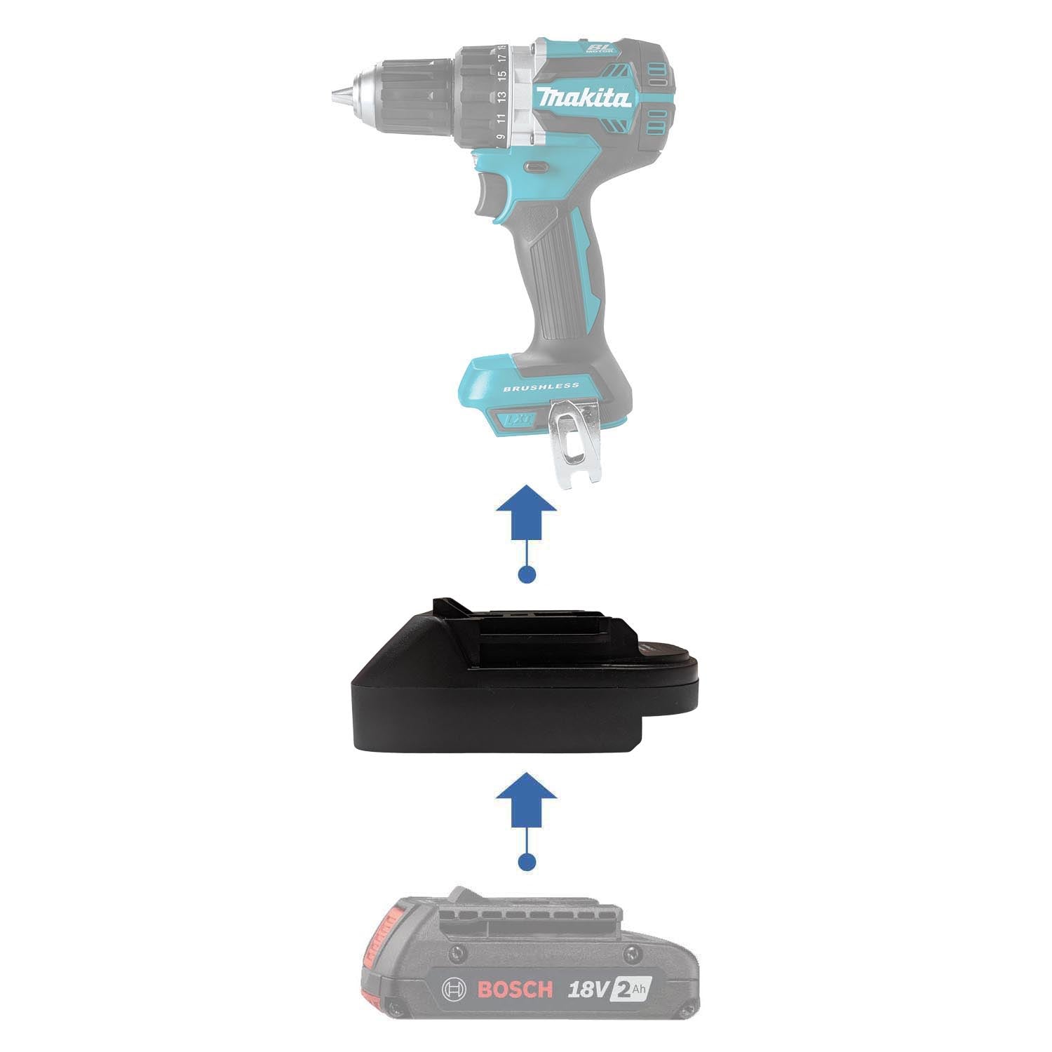 Bosch (Blue) 18V to Makita 18V Battery Adapter