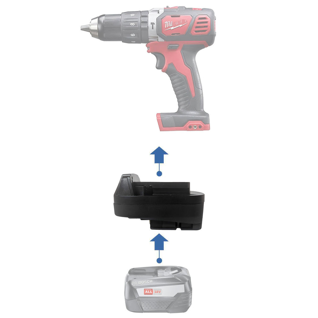 Bosch (Green) 18V to Milwaukee 18V Battery Adapter