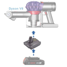 Load image into Gallery viewer, Bosch (Blue) 18V to Dyson V8 Battery Adapter
