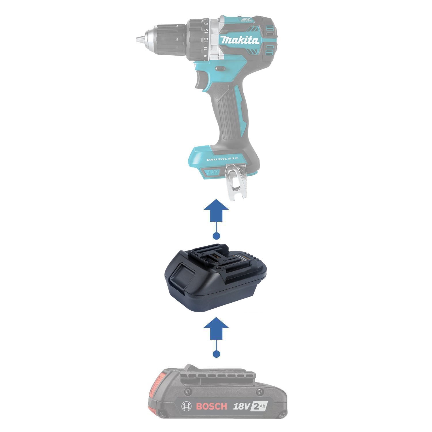Bosch (Blue) 18V to Makita 18V Battery Adapter