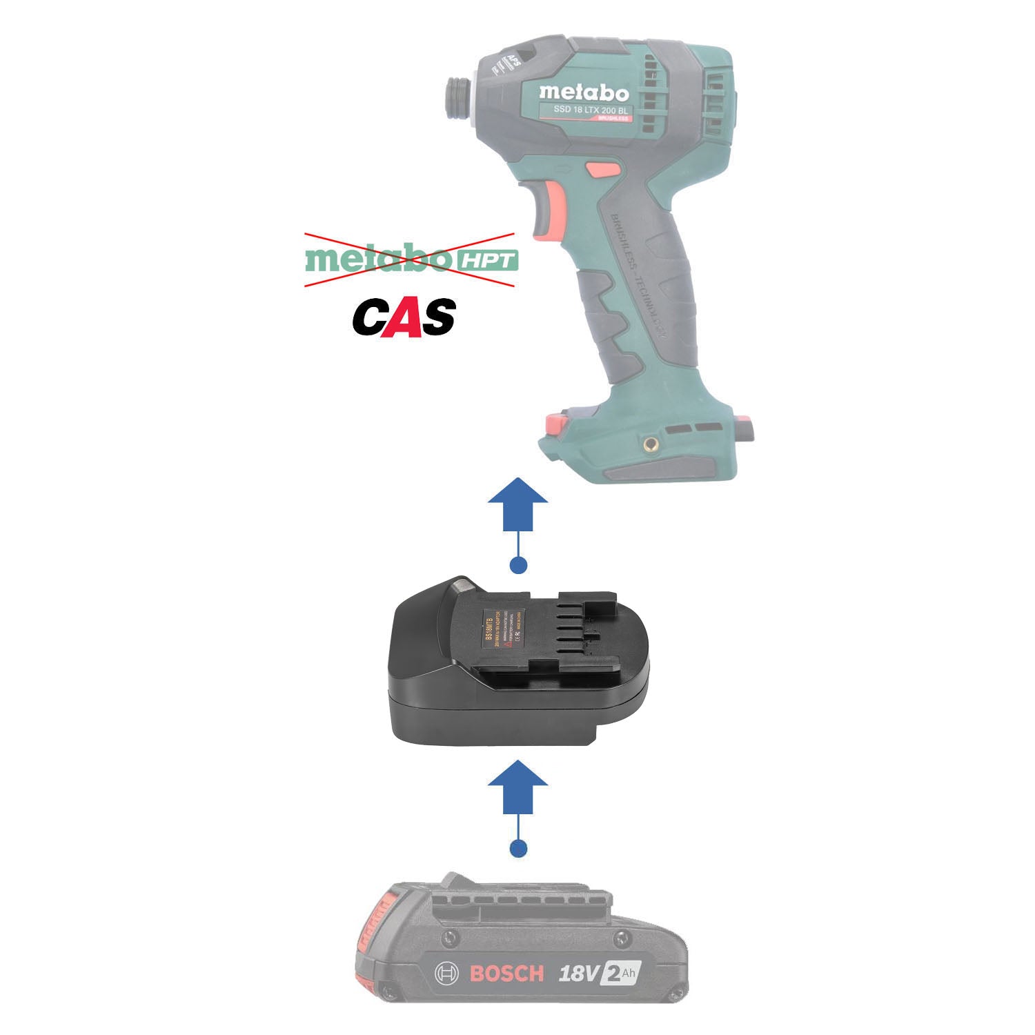 Bosch (Blue) 18V to Metabo 18V CAS Battery Adapter