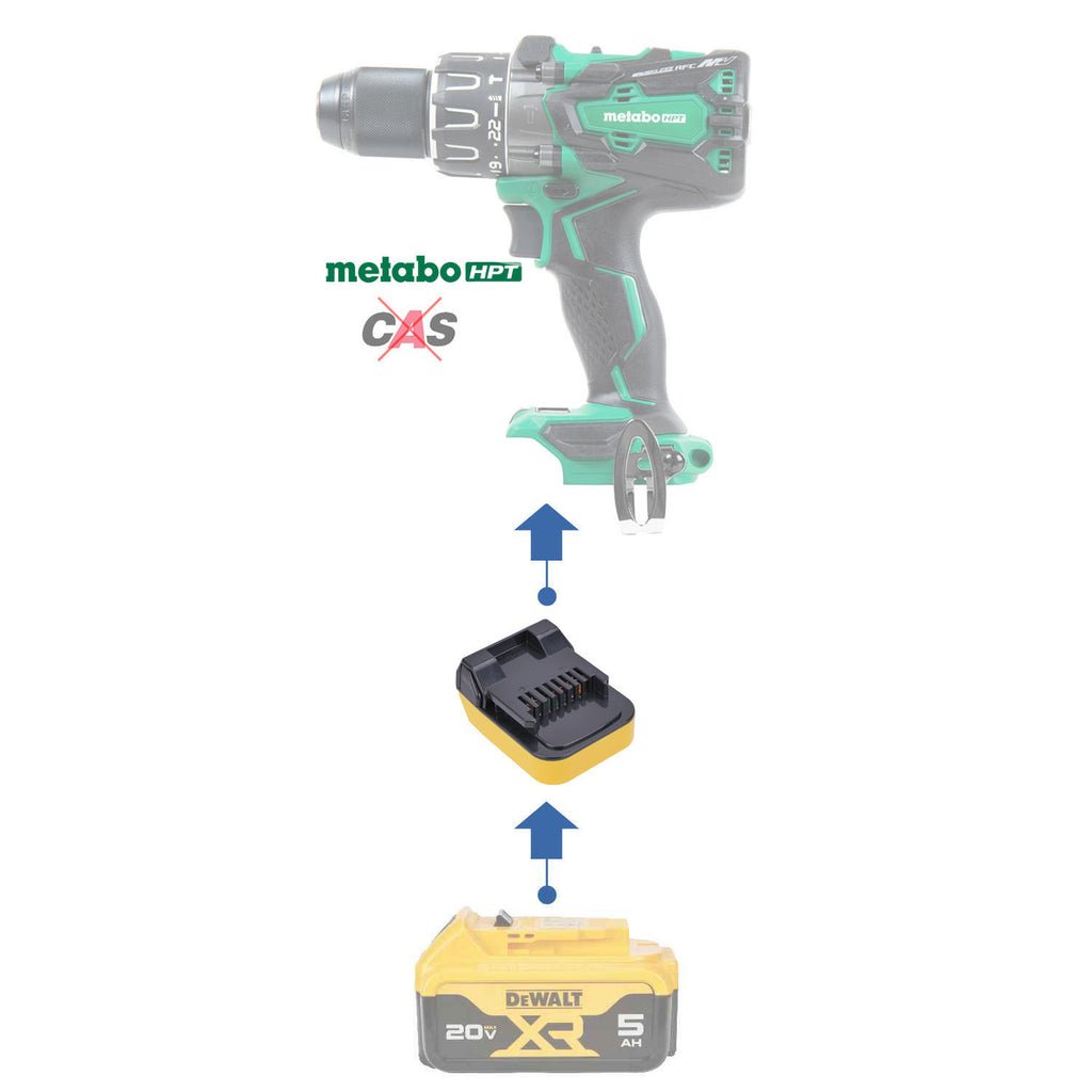 DeWalt 20V MAX to Metabo HPT 18V battery adapter - compatibility diagram showing battery, adapter and hammer drill