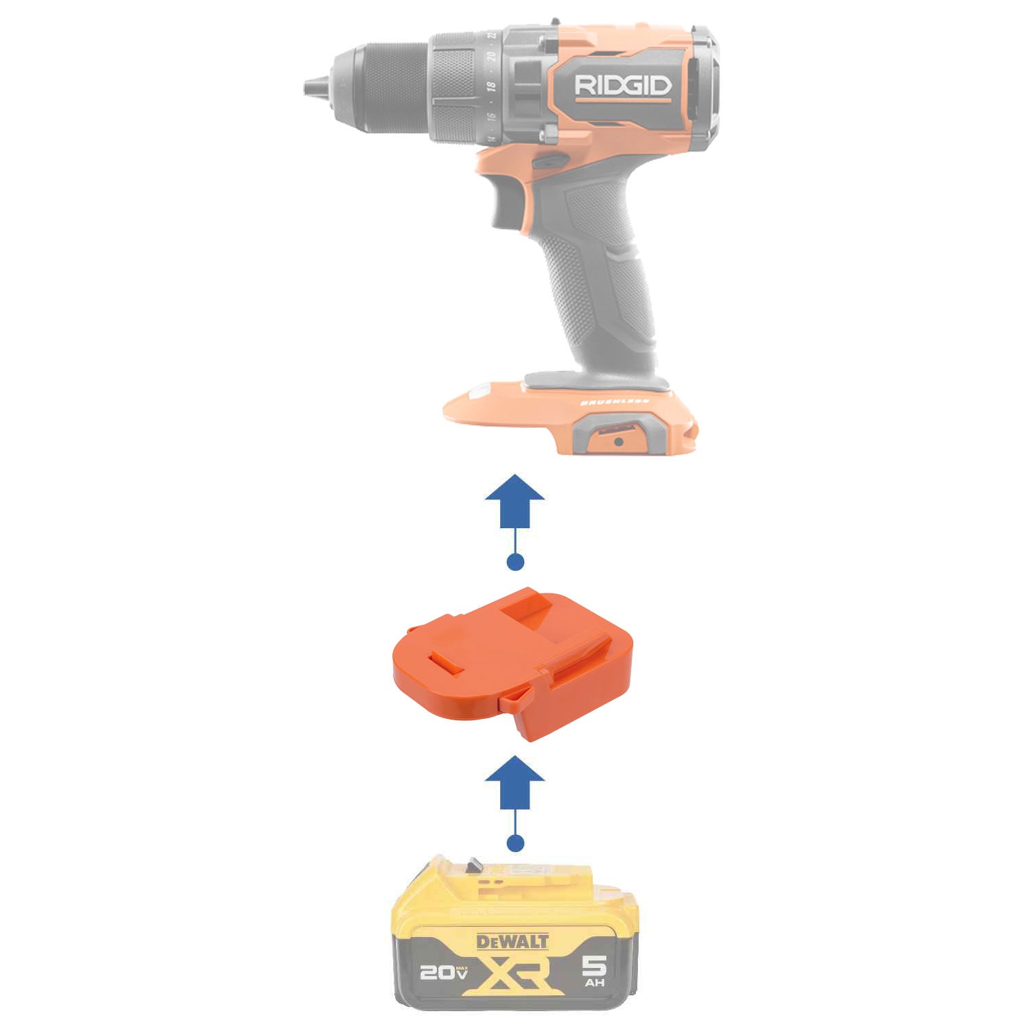 DeWalt 20V to RIDGID 18V Battery Adapter