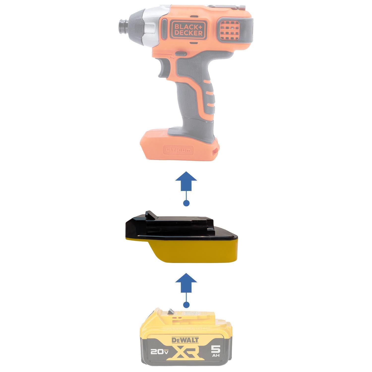 DeWalt 20V MAX to Black and Decker 20V battery adapter - compatibility diagram showing battery, adapter and impact driver