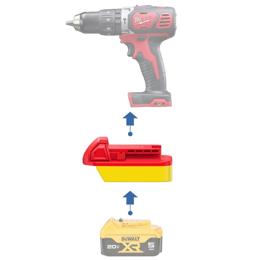 DeWalt 20V MAX to Milwaukee M18 battery adapter - compatibility diagram showing battery, adapter and hammer drill