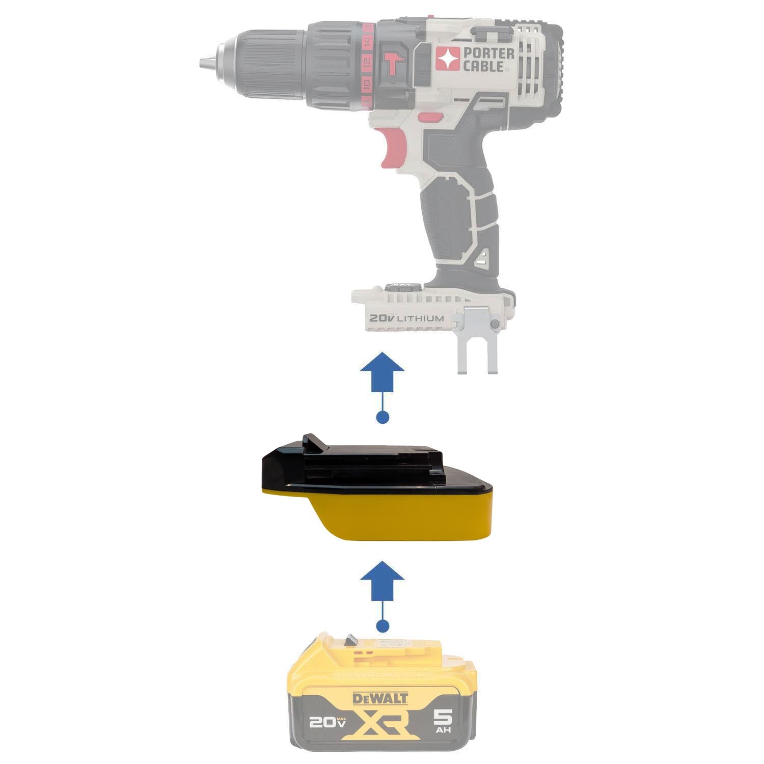 DeWalt 20V MAX to Porter Cable 20V battery adapter - compatibility diagram showing battery, adapter and drill