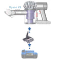 Kobalt 24V to Dyson V6 battery adapter - compatibility diagram showing battery, adapter and cordless stick vacuum