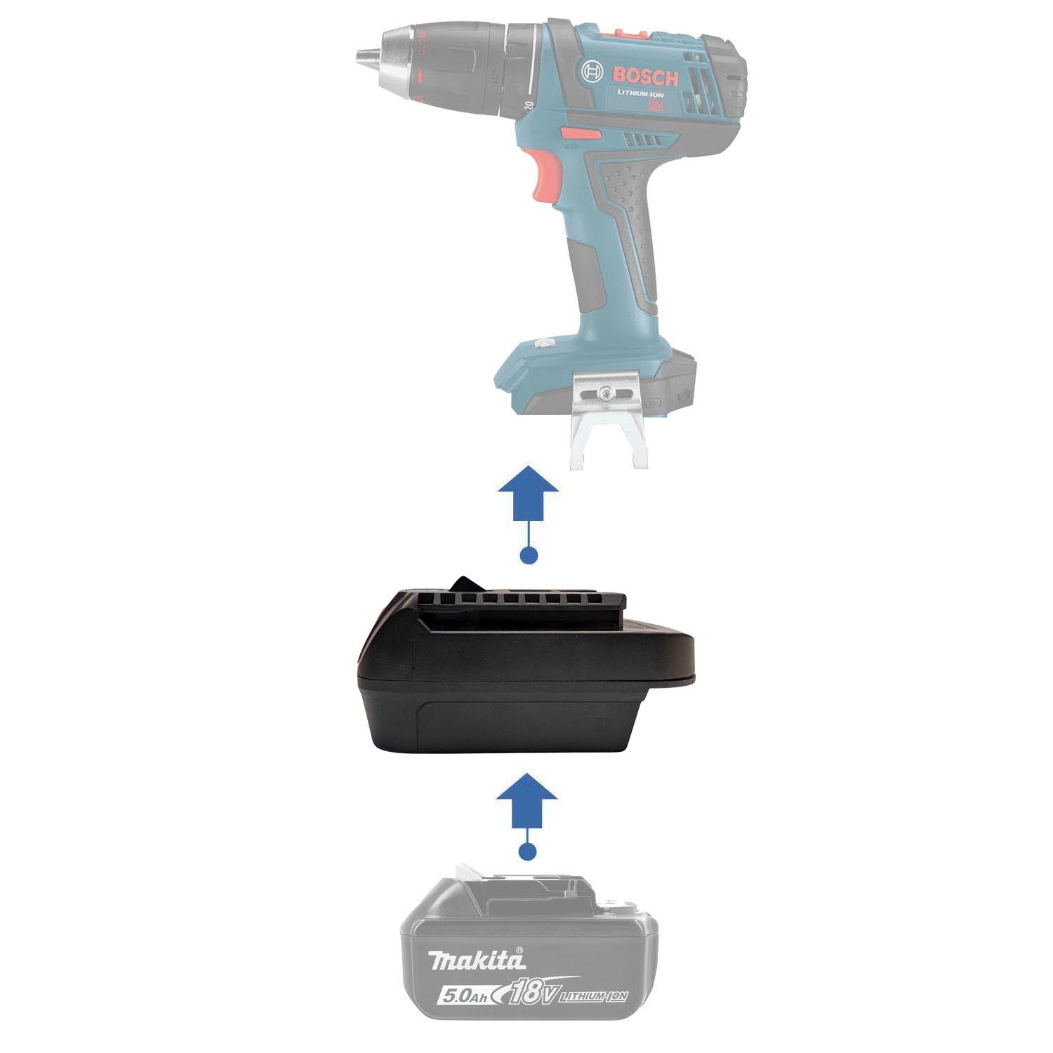 Makita 18V to Bosch (Blue) 18V Battery Adapter