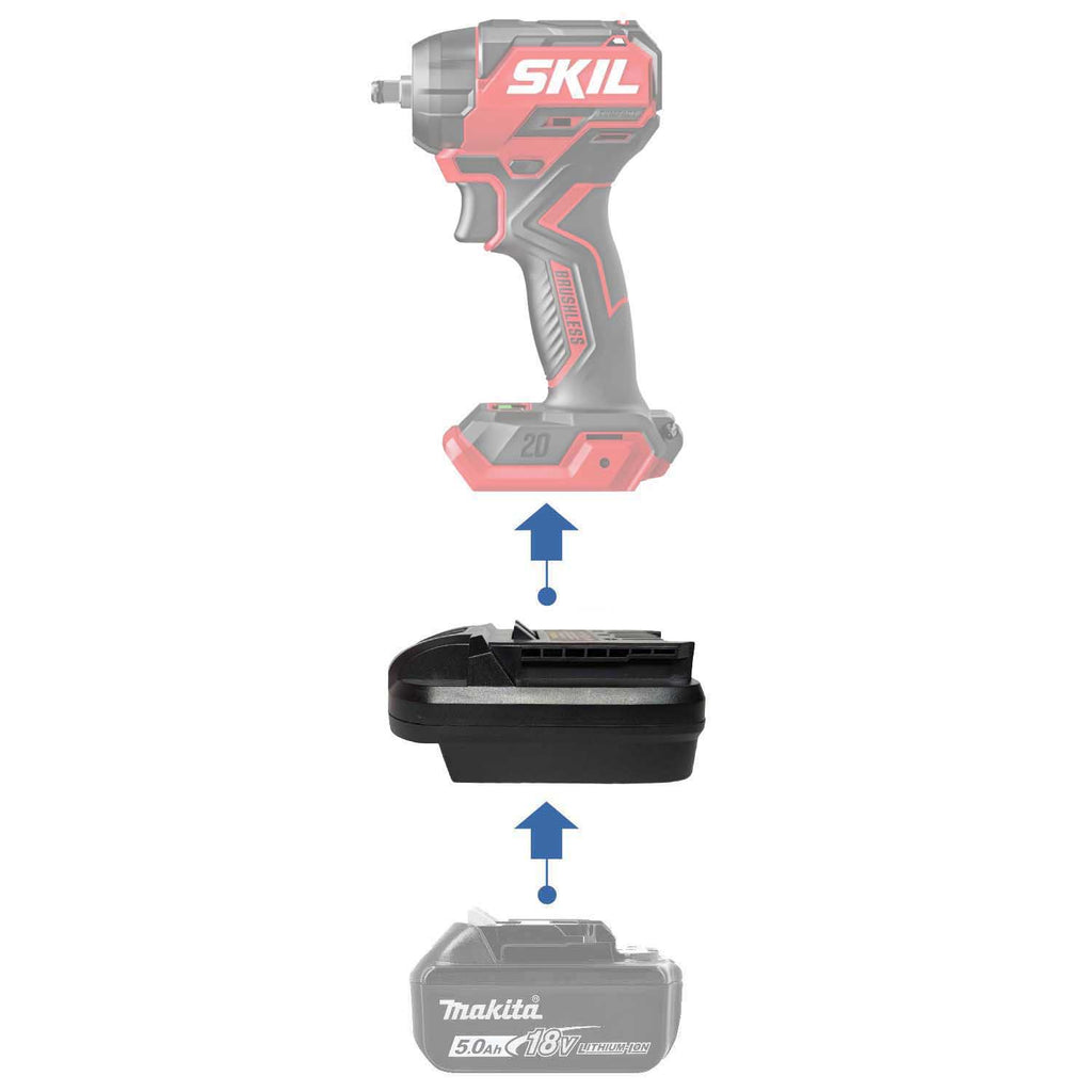 Makita 18V LXT to SKIL 20V PWR CORE battery adapter - compatibility diagram showing battery, adapter and impact wrench