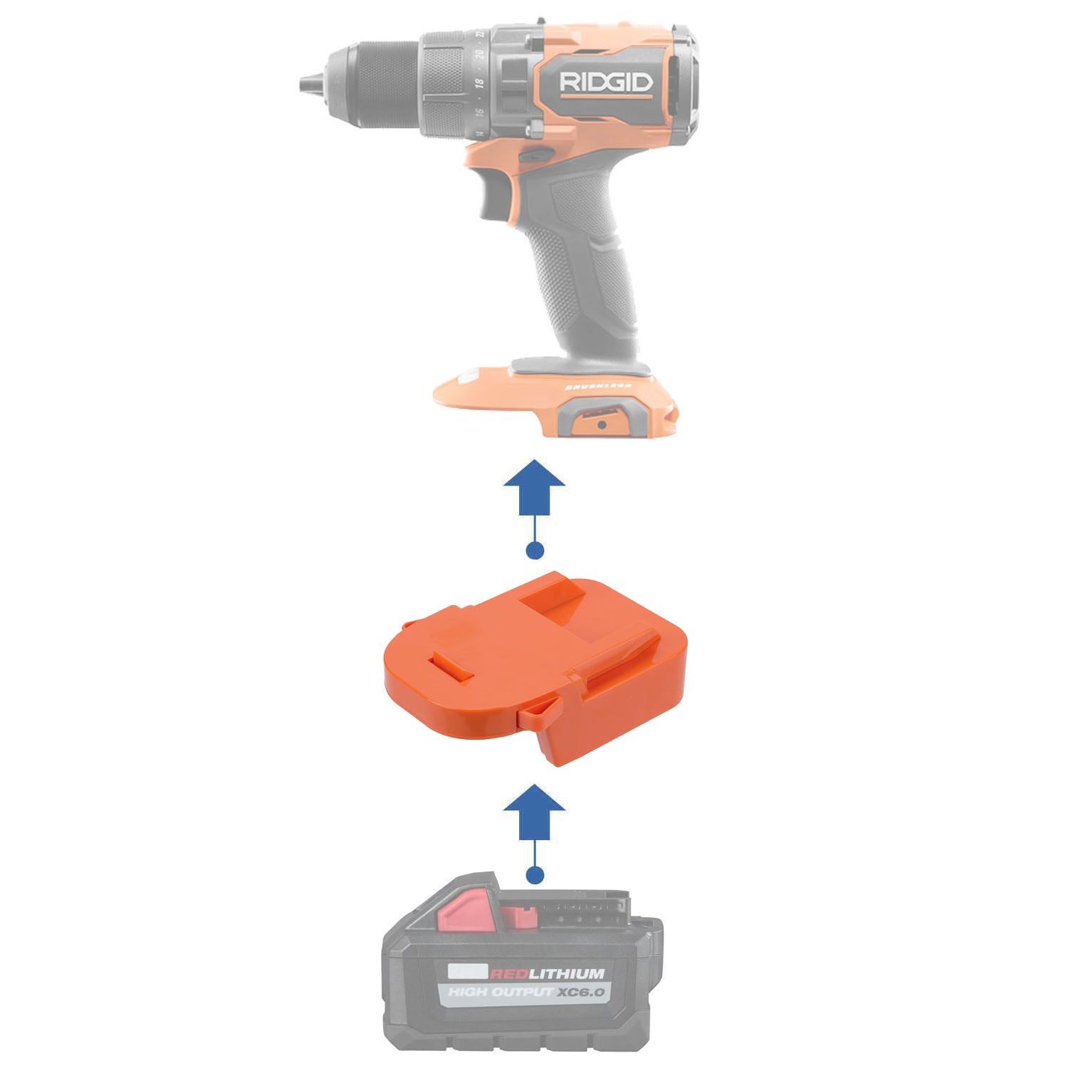 Milwaukee 18V to RIDGID 18V Battery Adapter