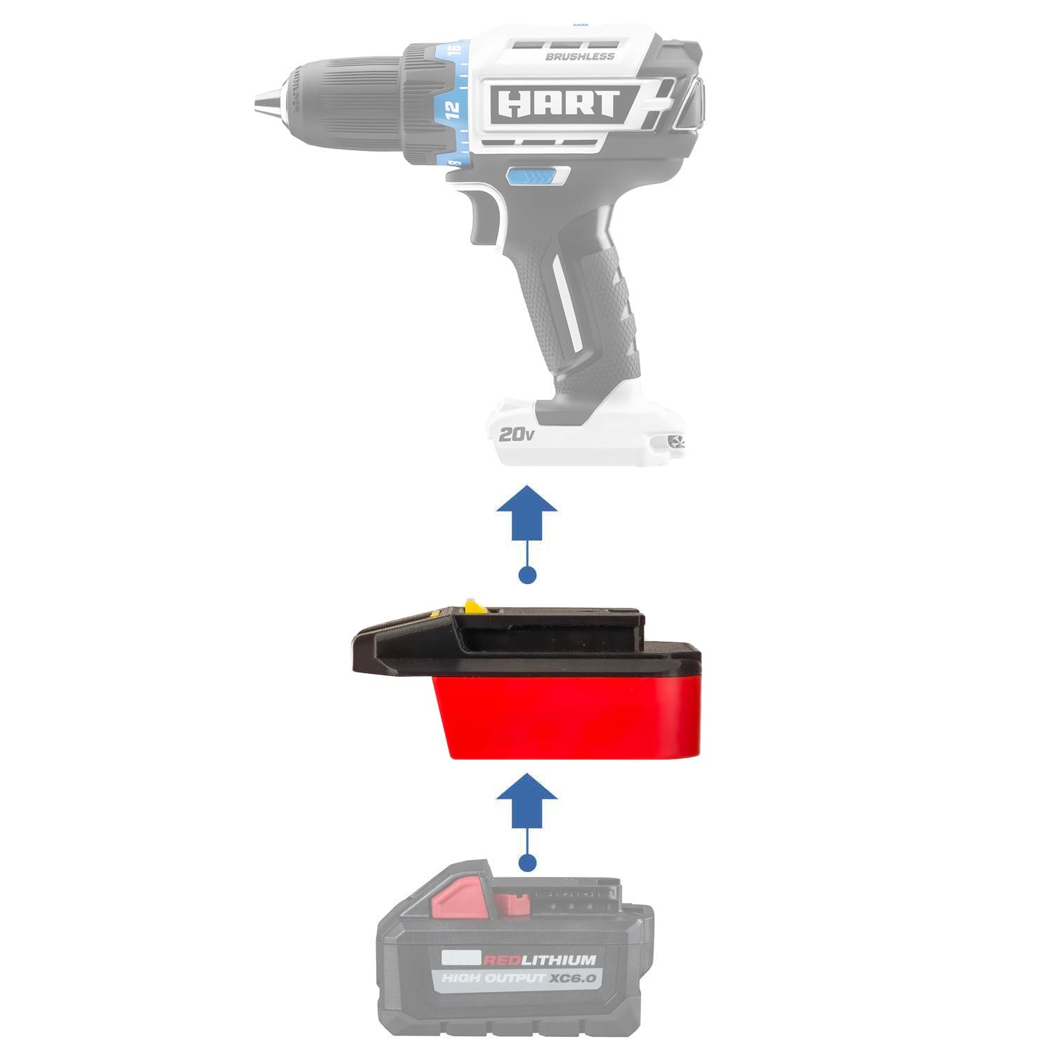 Milwaukee 18V to Hart 20V Battery Adapter