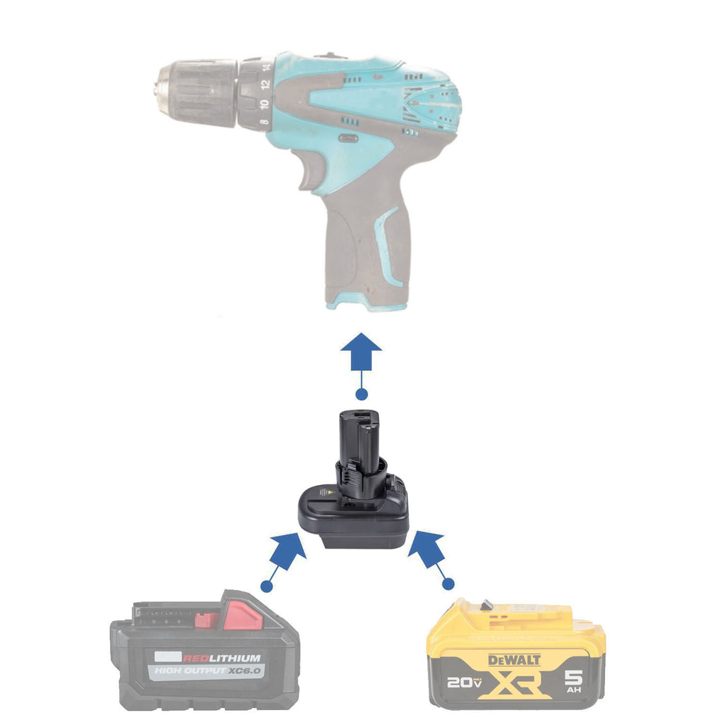 Milwaukee 18V to Makita 10.8V CXT (Post Style) Battery Adapter