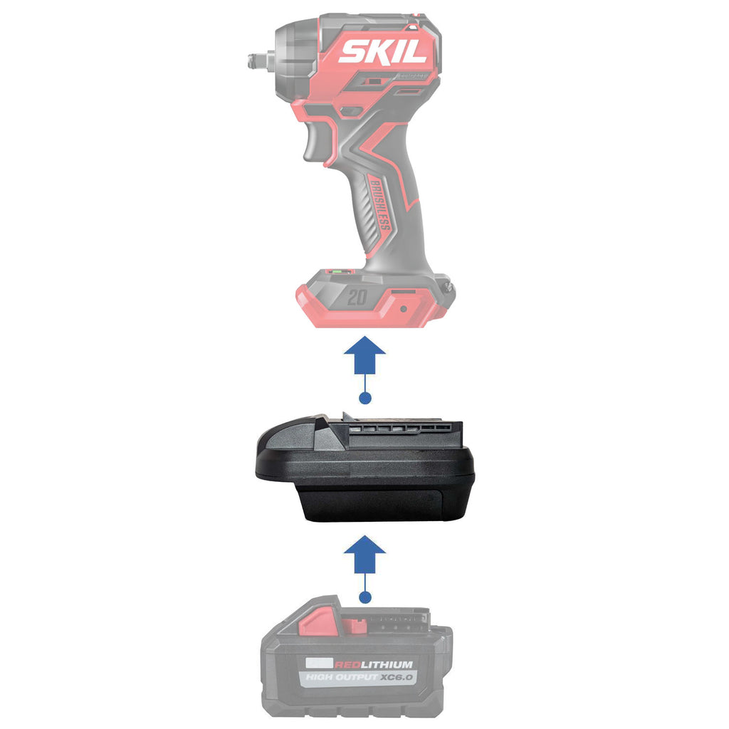 Milwaukee M18 to SKIL 20V PWR CORE battery adapter - compatibility diagram showing battery, adapter and impact wrench