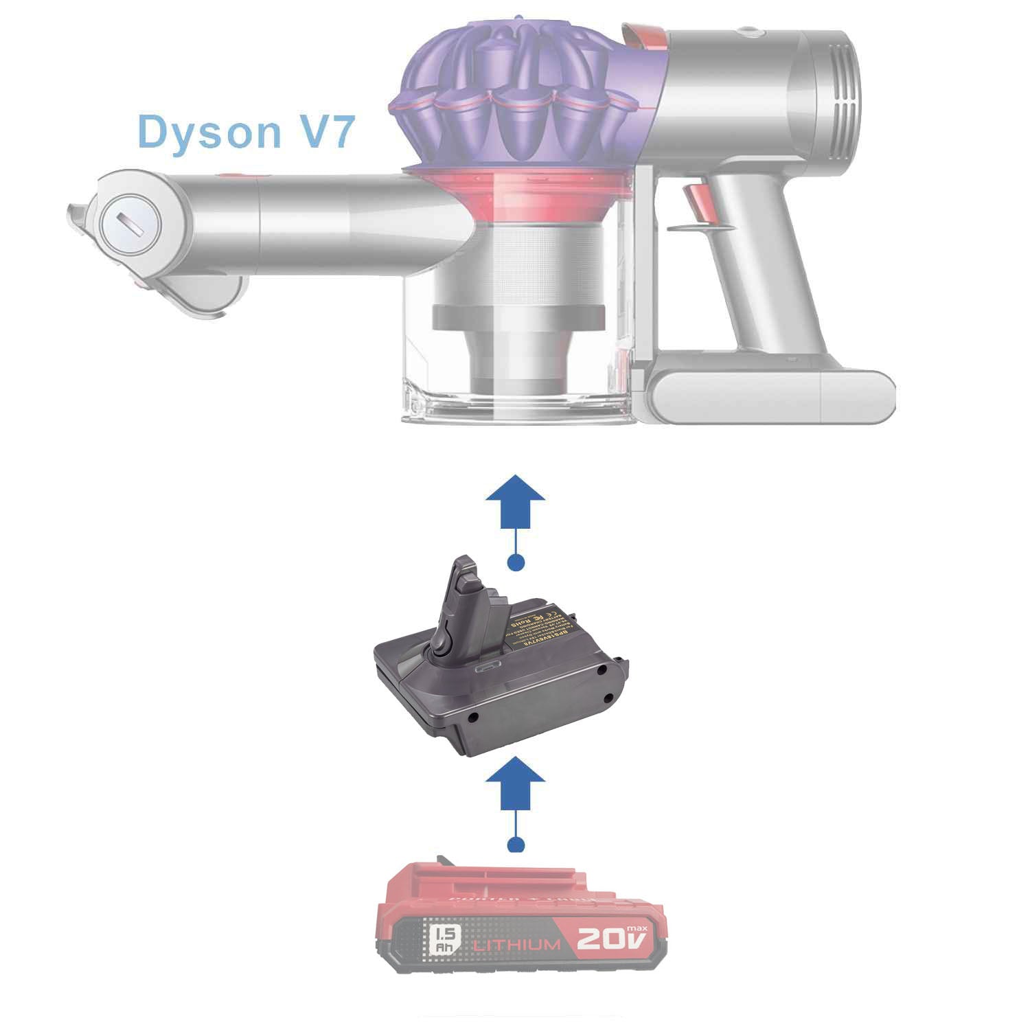 Porter Cable 20V to Dyson V7 Battery Adapter