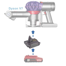 Load image into Gallery viewer, Porter Cable 20V to Dyson V7 Battery Adapter
