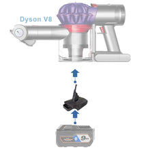 Load image into Gallery viewer, RIDGID 18V to Dyson V8 Battery Adapter
