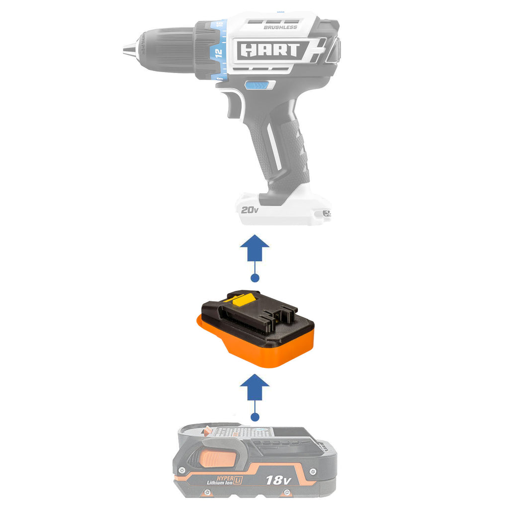 RIDGID 18V to Hart 20V Battery Adapter