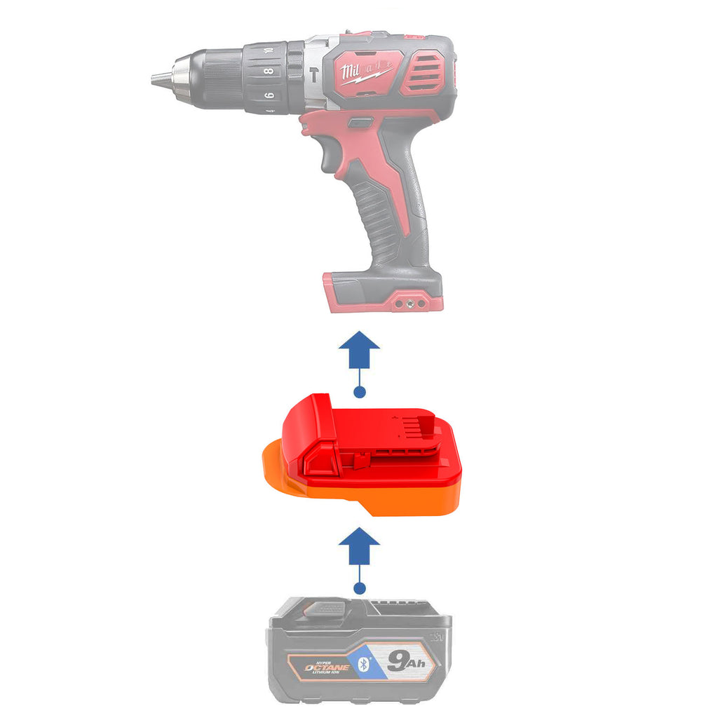 RIDGID 18V to Milwaukee 18V Battery Adapter