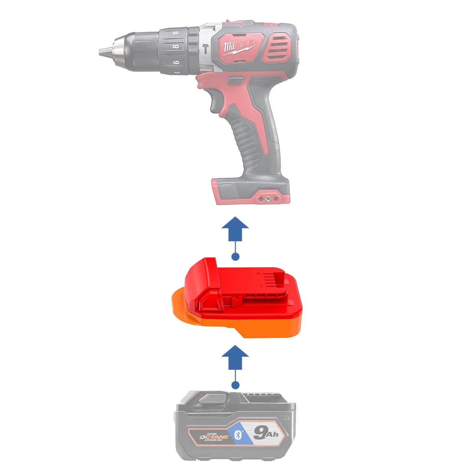 RIDGID 18V to Milwaukee 18V Battery Adapter (ABS)