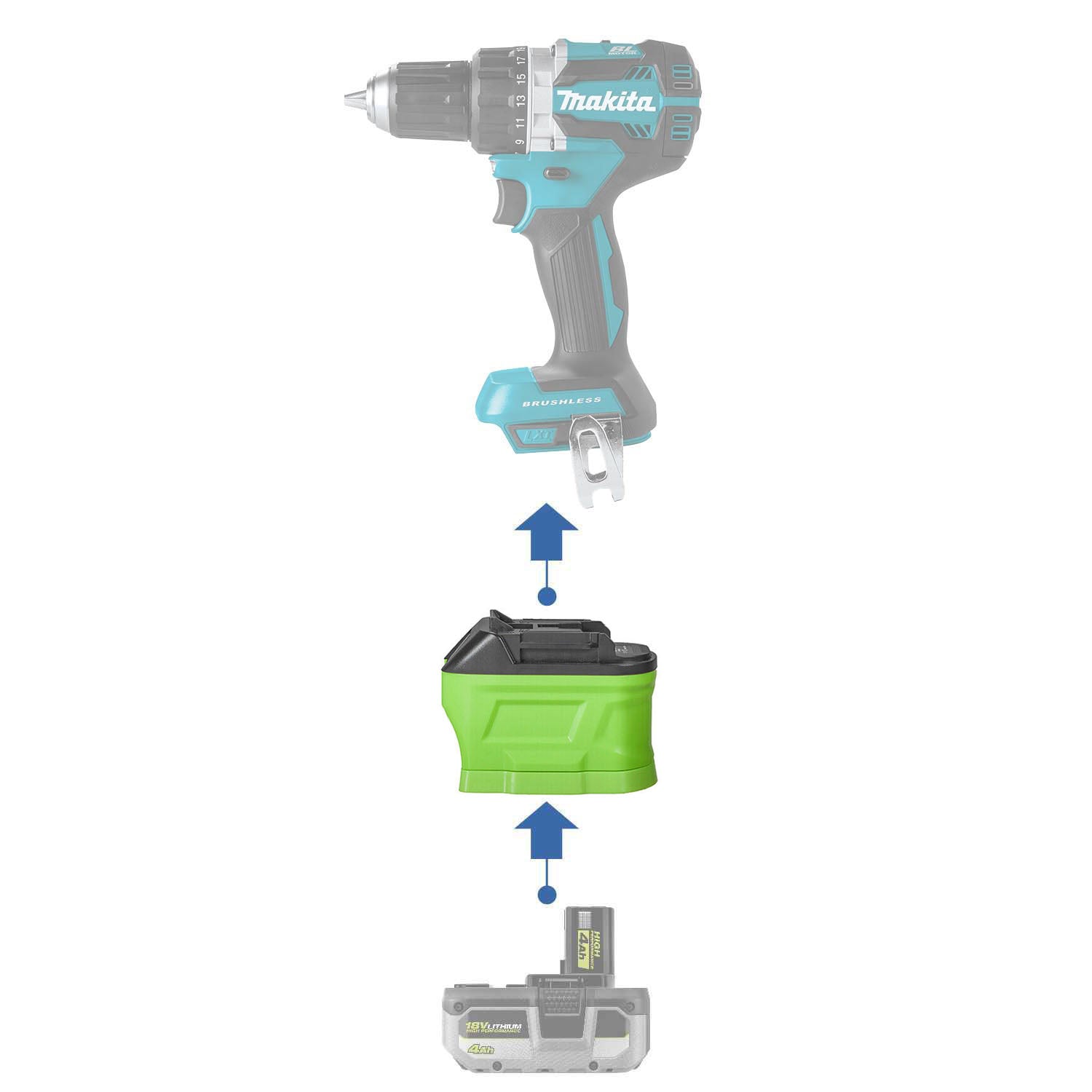 Ryobi 18V to Makita 18V Battery Adapter