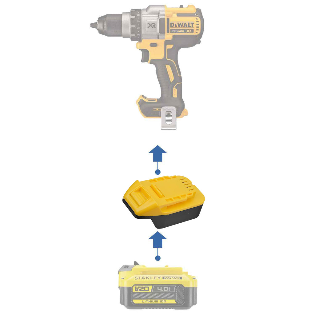 Stanley V20 to DeWalt 20V MAX battery adapter - compatibility diagram showing battery, adapter and hammer drill