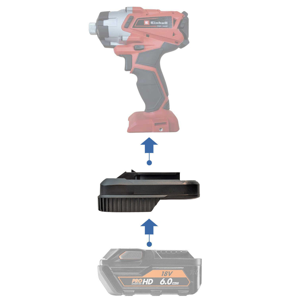 AEG 18V to Einhell PXC 18V Battery Adapter