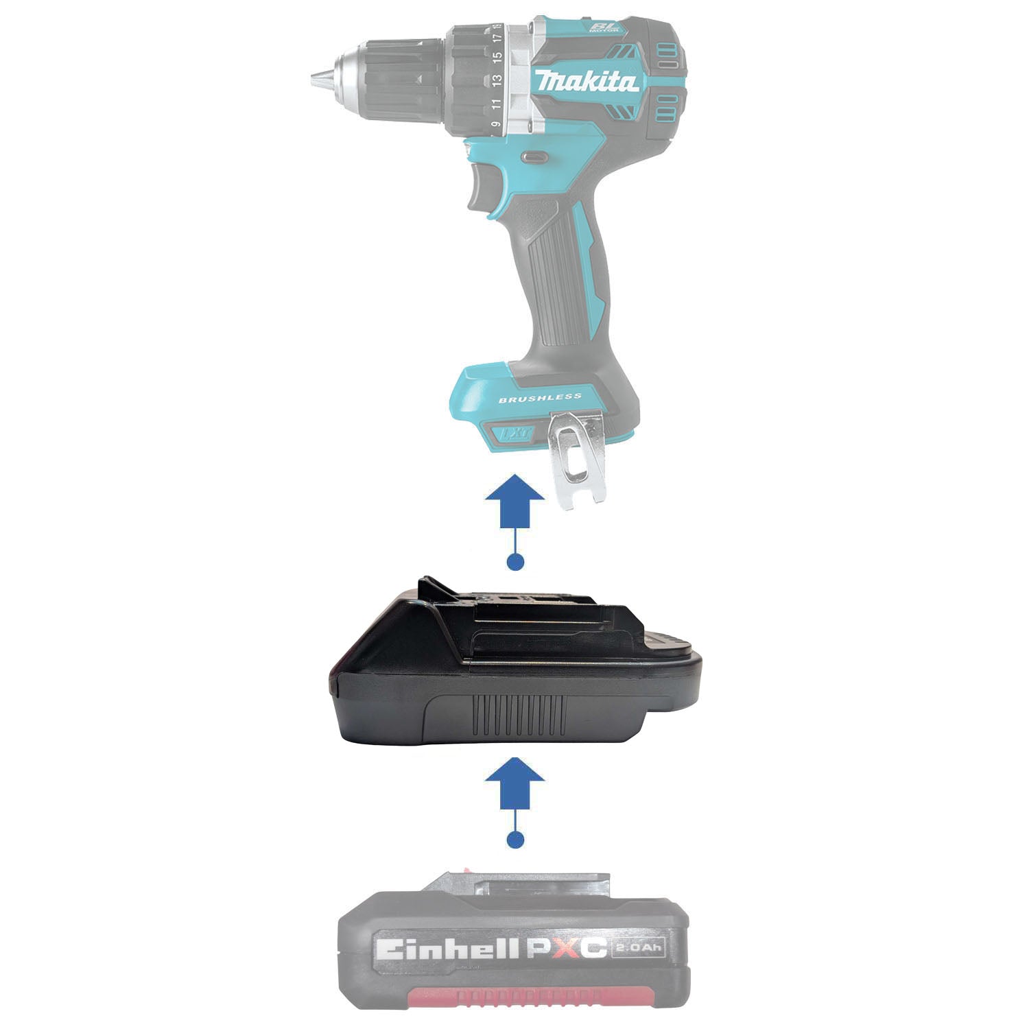 Einhell 18V PXC to Makita 18V LXT battery adapter - compatibility diagram showing battery, adapter and drill driver