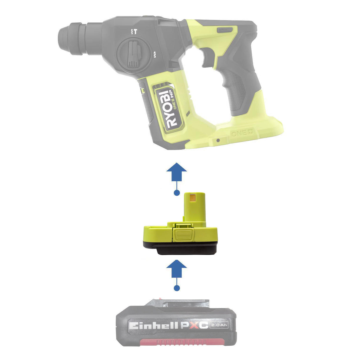 Einhell PXC 18V to Ryobi 18V Battery Adapter