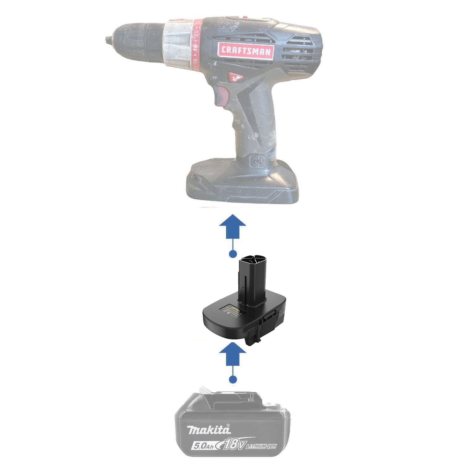 Makita 18V LXT to Craftsman 19.2V C3 Ni-Cd battery adapter - compatibility diagram showing battery, adapter and drill driver