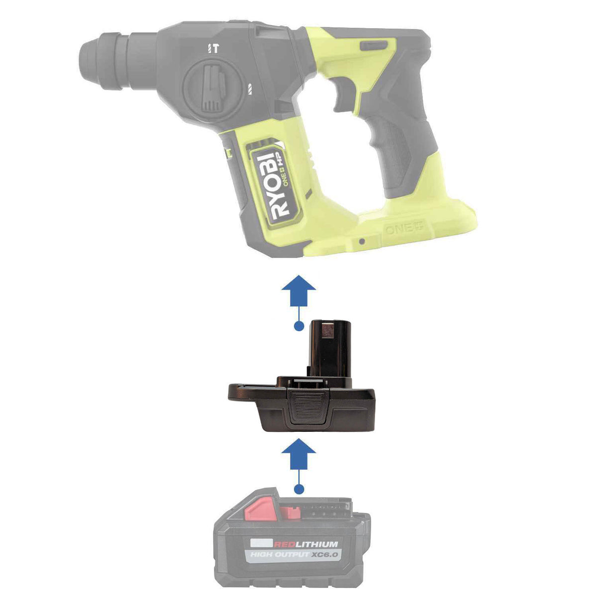 Milwaukee 18V to Ryobi 18V Battery Adapter
