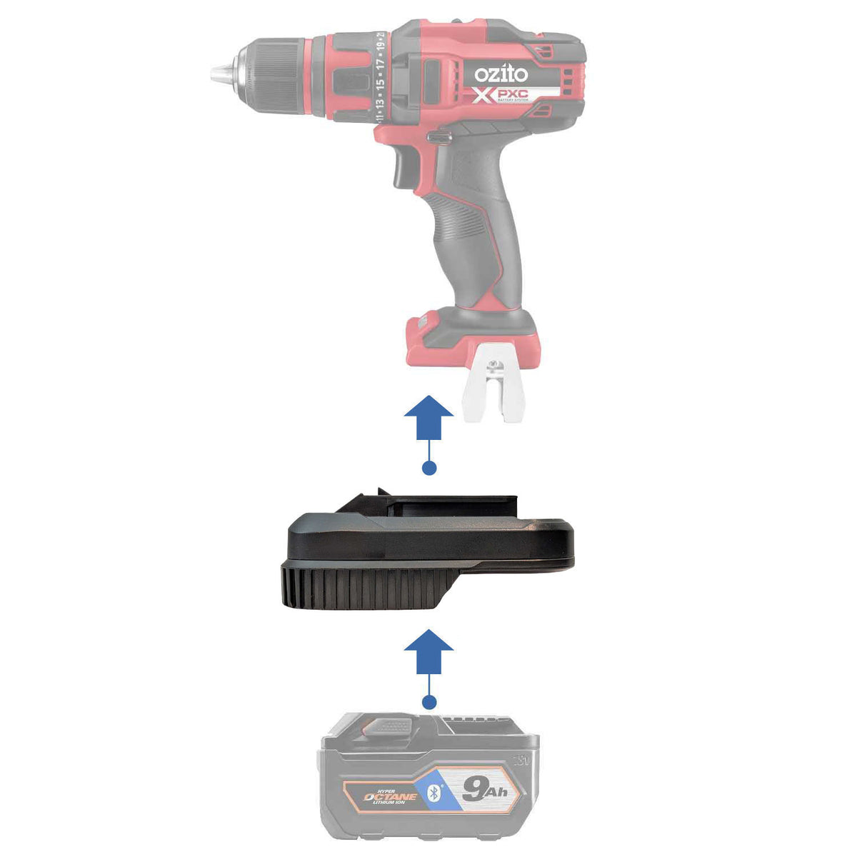 RIDGID 18V to Ozito PXC 18V Battery Adapter
