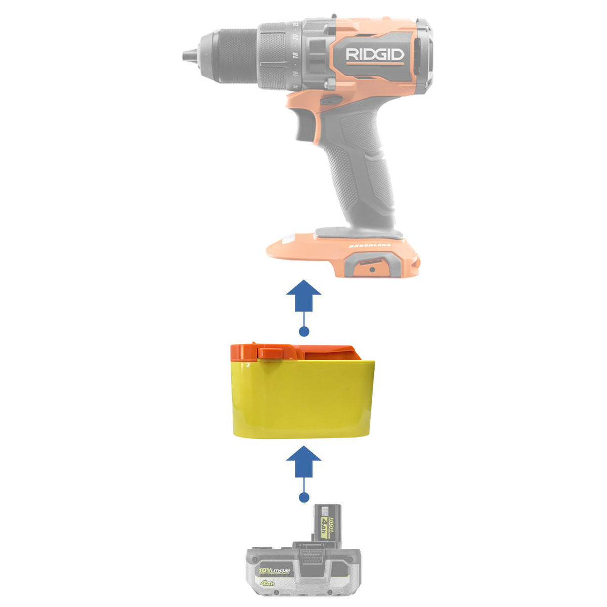 Ryobi 18V to RIDGID 18V Battery Adapter