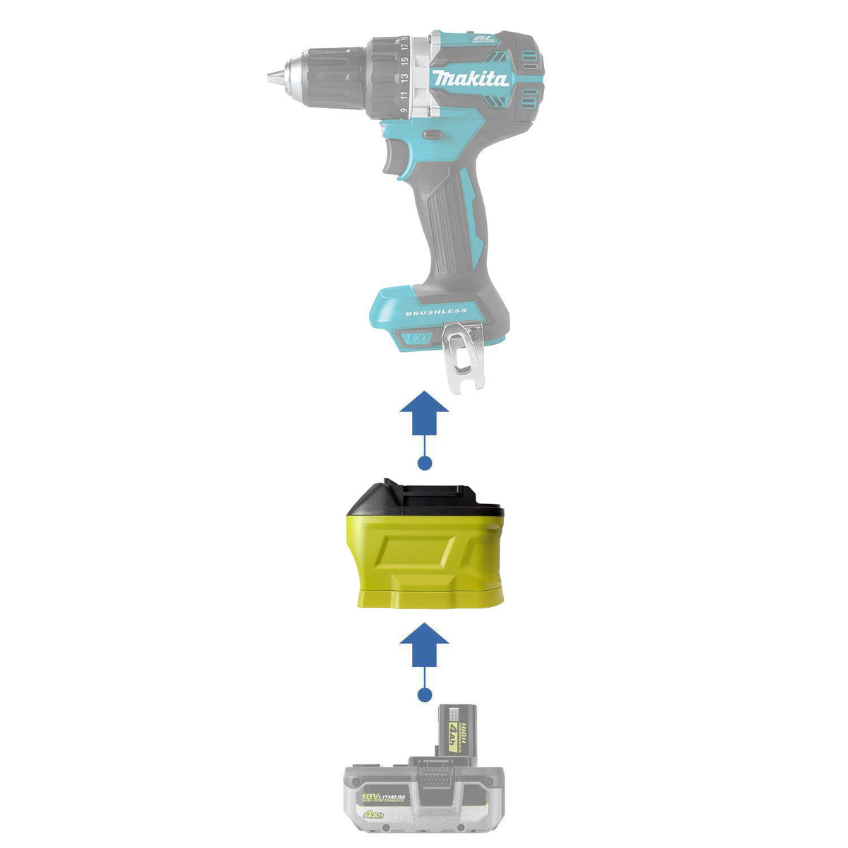 Ryobi 18V to Makita 18V Battery Adapter